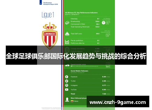 全球足球俱乐部国际化发展趋势与挑战的综合分析