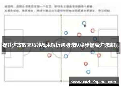 提升进攻效率巧妙战术解析帮助球队稳步提高进球表现