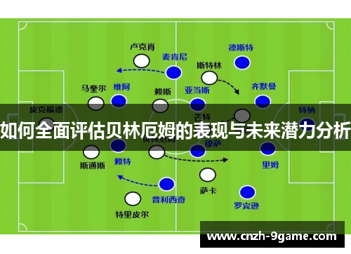 如何全面评估贝林厄姆的表现与未来潜力分析