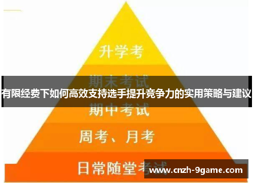 有限经费下如何高效支持选手提升竞争力的实用策略与建议
