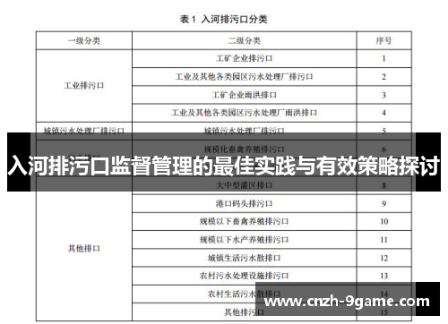入河排污口监督管理的最佳实践与有效策略探讨