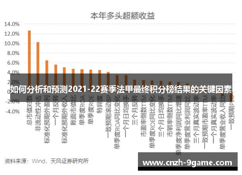 如何分析和预测2021-22赛季法甲最终积分榜结果的关键因素