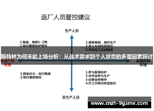 斯特林为何未能上场分析：从战术需求到个人状态的多重因素探讨