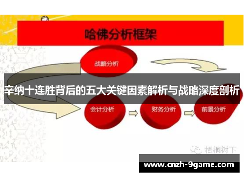 辛纳十连胜背后的五大关键因素解析与战略深度剖析 辛纳十连胜背后的五大关键因素解析与战略深度剖析