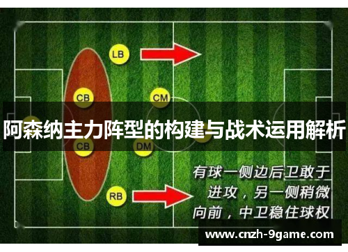 阿森纳主力阵型的构建与战术运用解析
