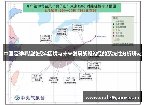 中国足球崛起的现实困境与未来发展战略路径的系统性分析研究