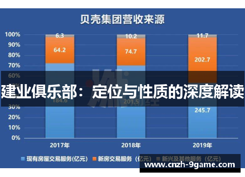 建业俱乐部:定位与性质的深度解读 建业俱乐部:定位与性质的深度解读