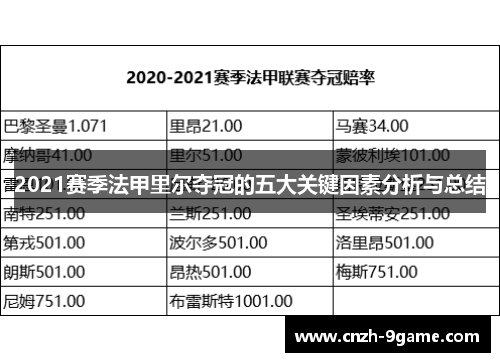 2021赛季法甲里尔夺冠的五大关键因素分析与总结