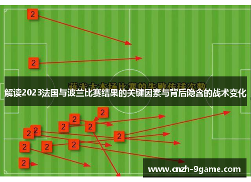 解读2023法国与波兰比赛结果的关键因素与背后隐含的战术变化