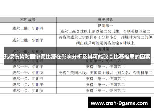 孔德伤势对国家德比潜在影响分析及其可能改变比赛格局的因素