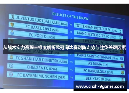 从战术实力赛程三维度解析欧冠淘汰赛对阵走势与胜负关键因素