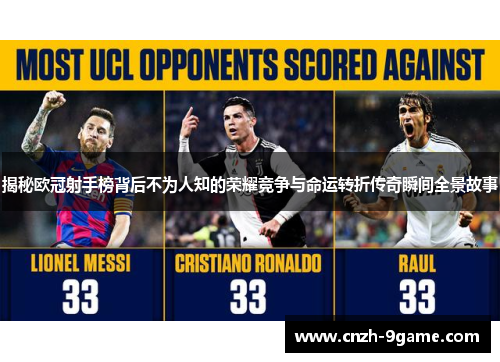 揭秘欧冠射手榜背后不为人知的荣耀竞争与命运转折传奇瞬间全景故事