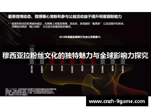 穆西亚拉粉丝文化的独特魅力与全球影响力探究