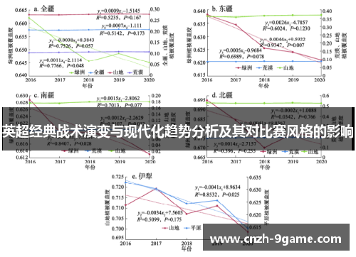 英超经典战术演变与现代化趋势分析及其对比赛风格的影响